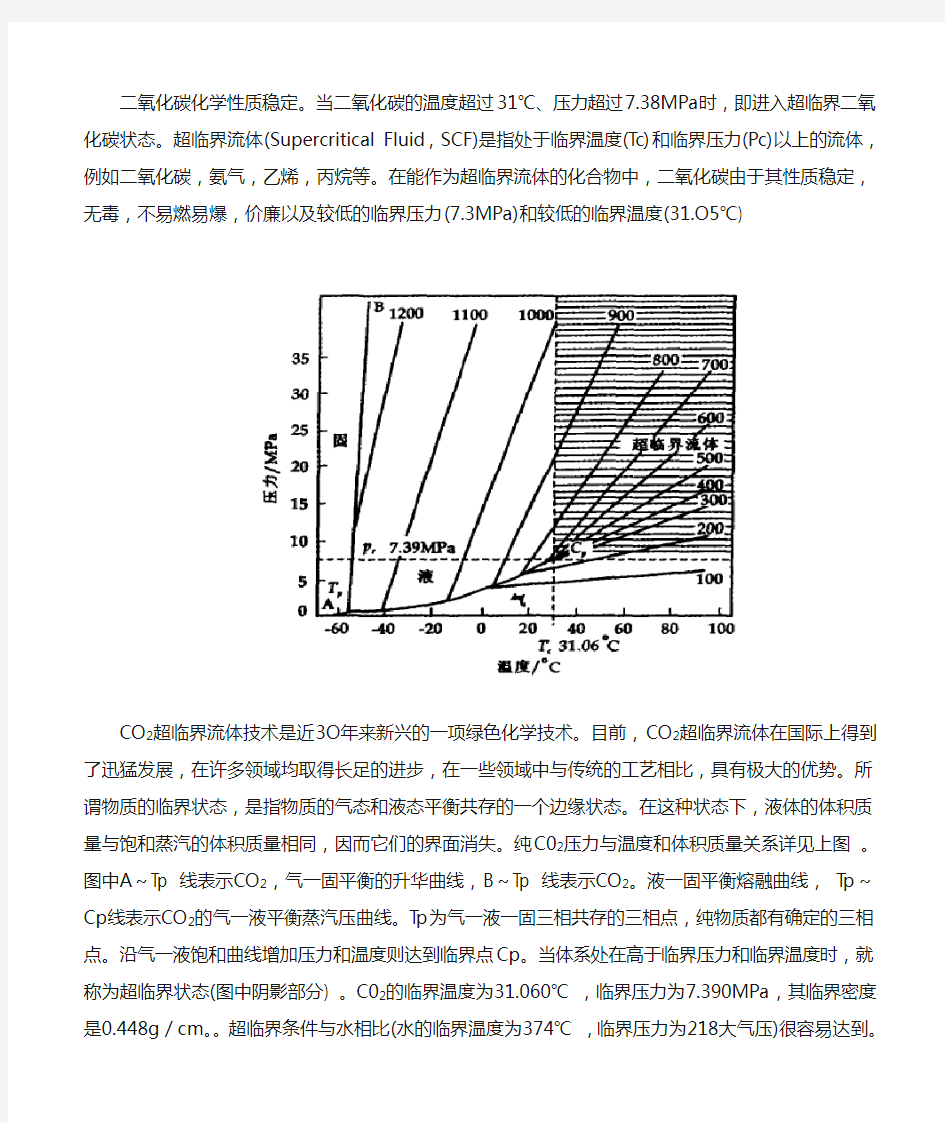 超临界CO2性质