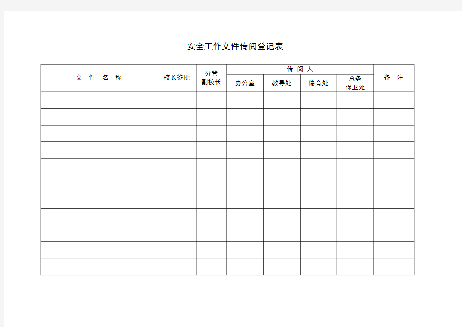 文件传阅登记簿