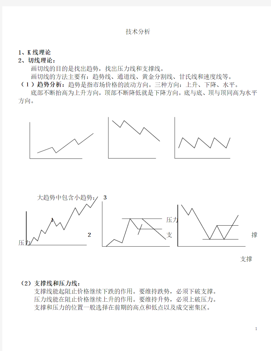 技术分析