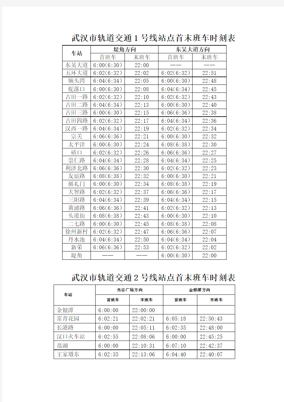 武汉地铁运营时间详情