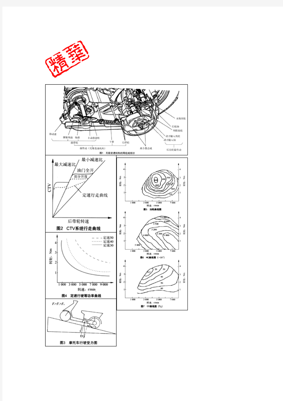 无级变速系统的结构、原理和检修