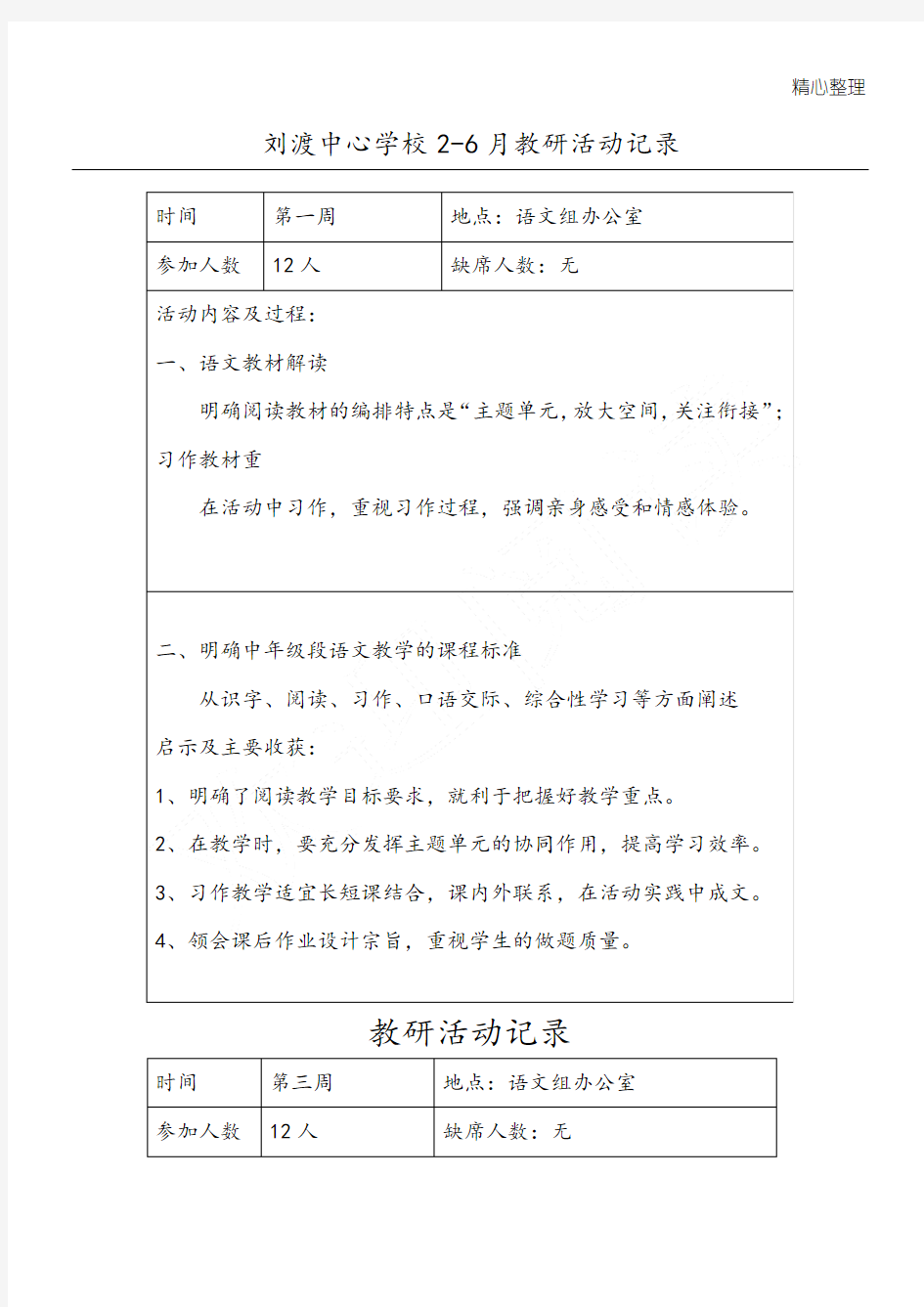 2017初中语文教研组活动记录