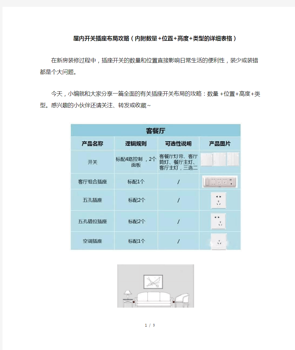 屋内开关插座布局攻略(内附数量+位置+高度+类型的详细表格)