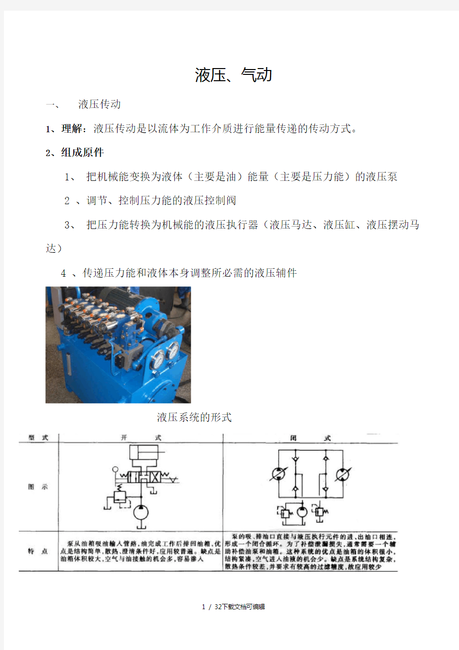 液压泵液压缸液压马达的型号及参数以及