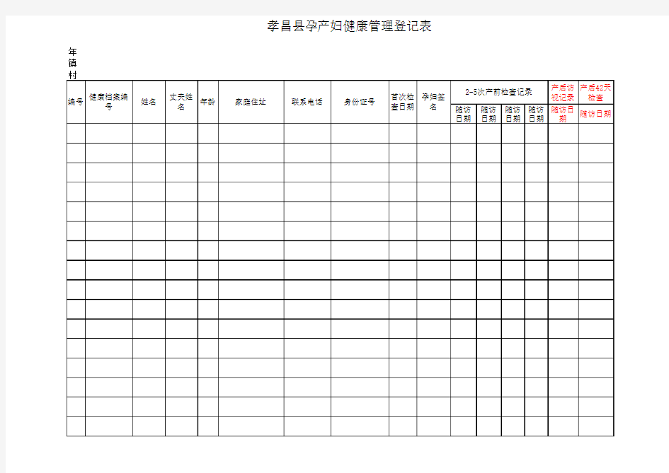 孕产妇健康管理登记表