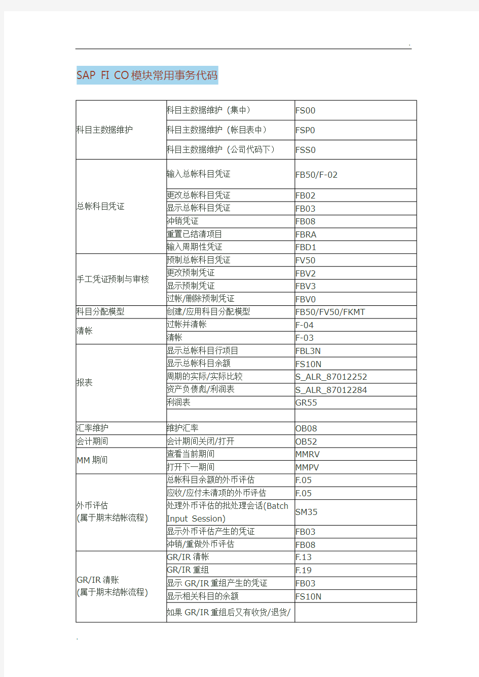 SAP FI CO 模块常用事务代码