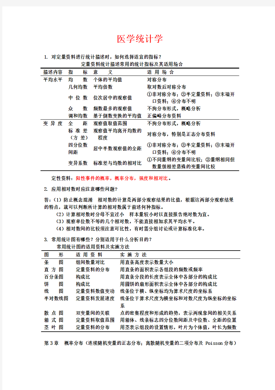 医学统计学知识点总结