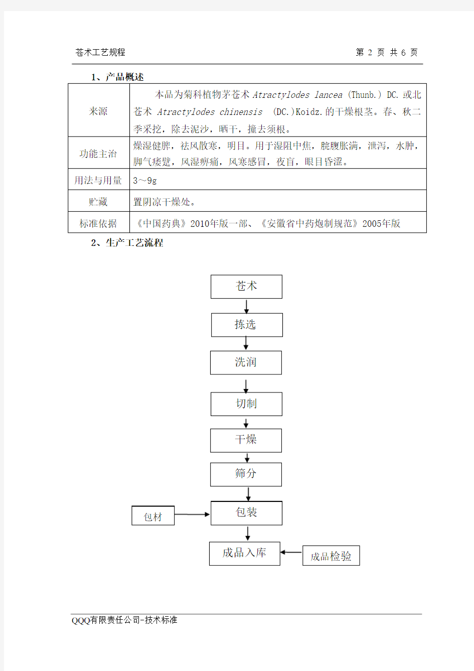 苍术工艺规程