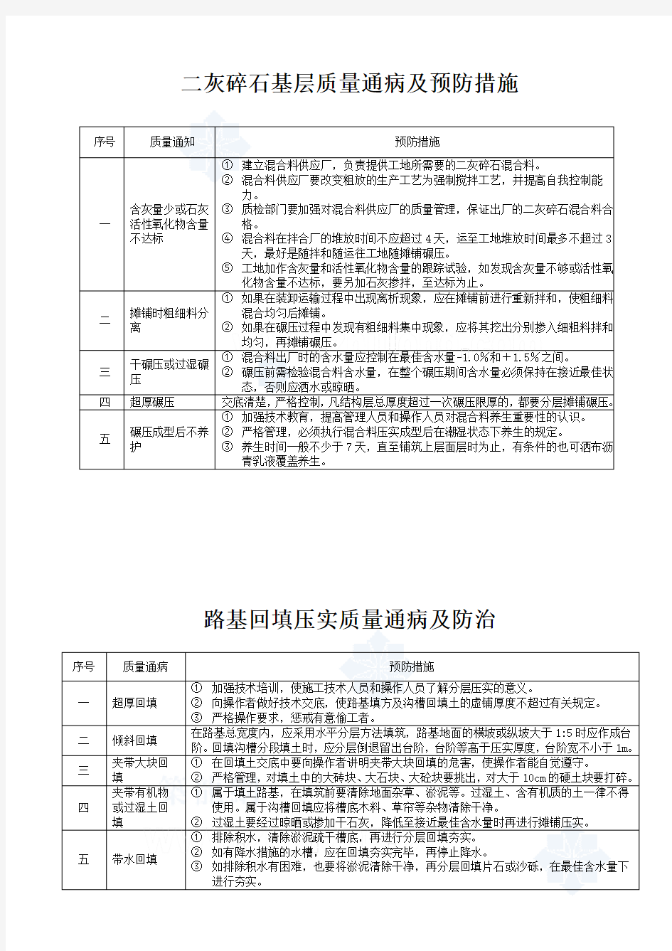 市政道路工程质量通病及防治措施