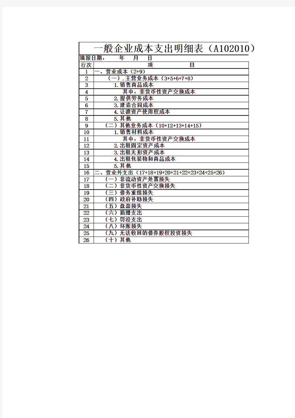 一般企业成本支出明细表