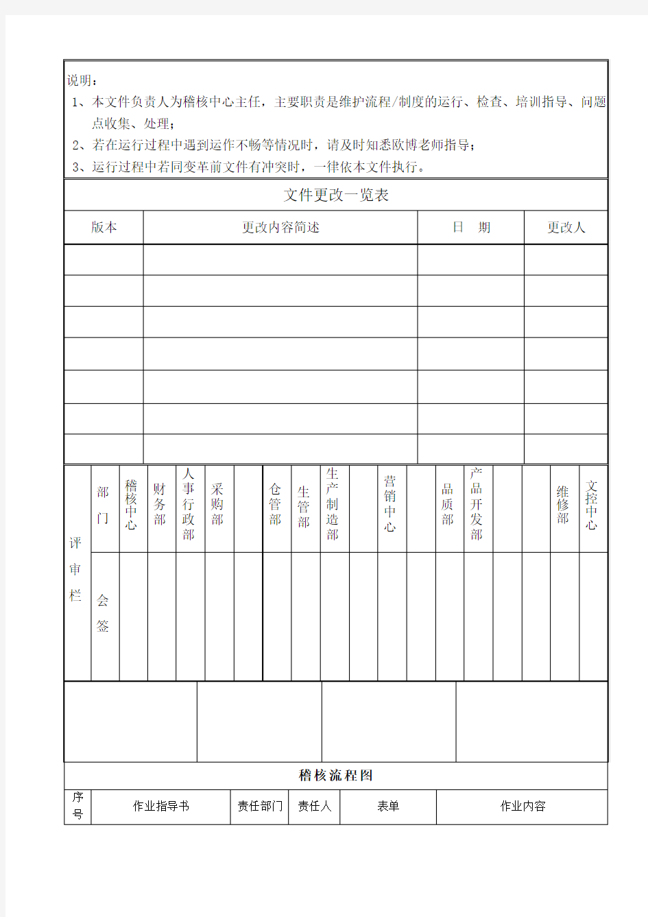 稽核管理制度(超强)