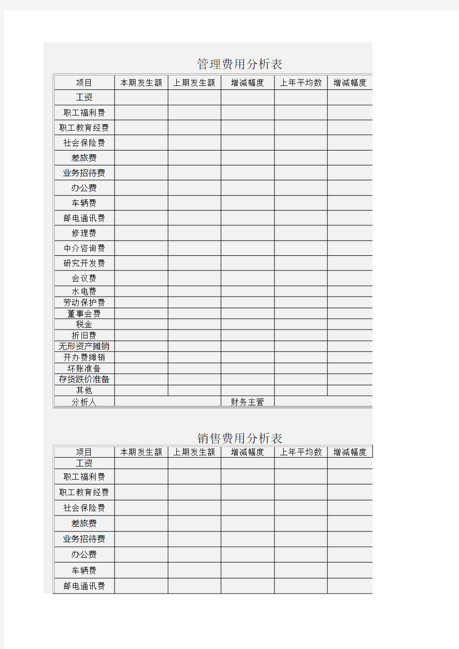 管理费用分析表样板