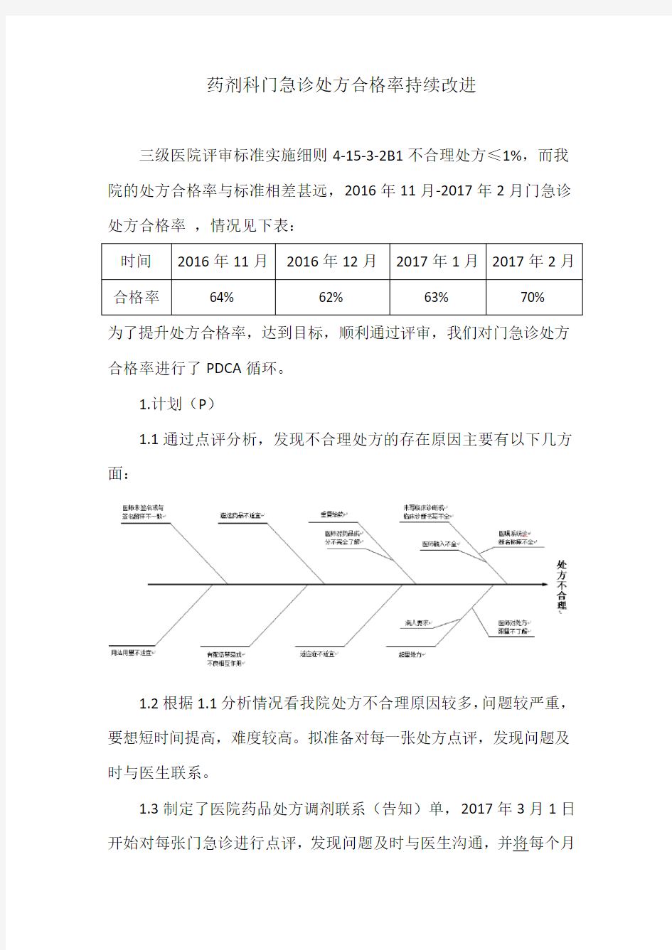 药剂科门急诊处方合格率持续改进