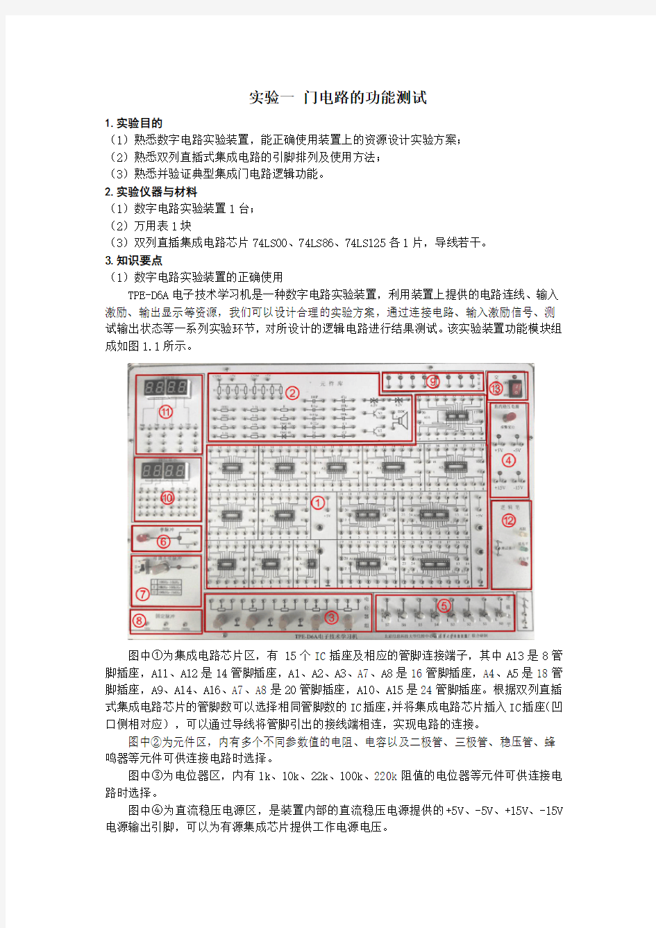 实验1--门电路的功能测试