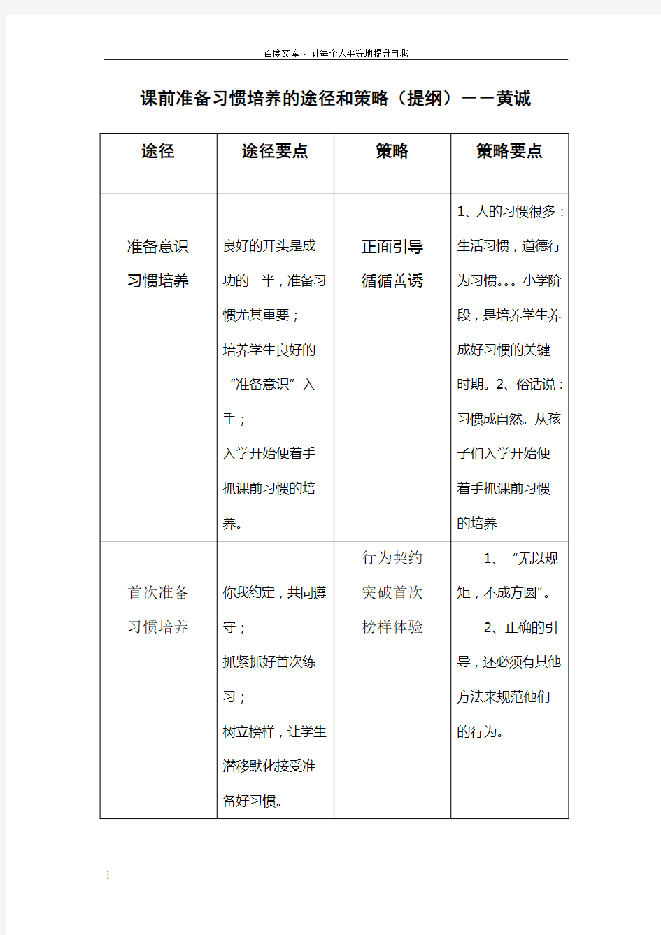 小学生课前准备习惯养成途经和策略