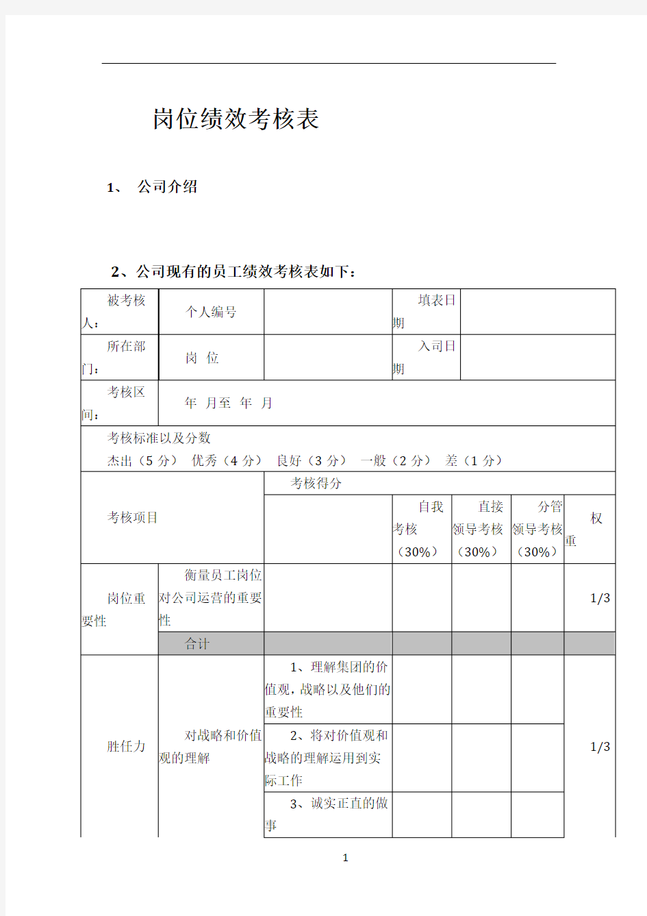 岗位绩效考核表