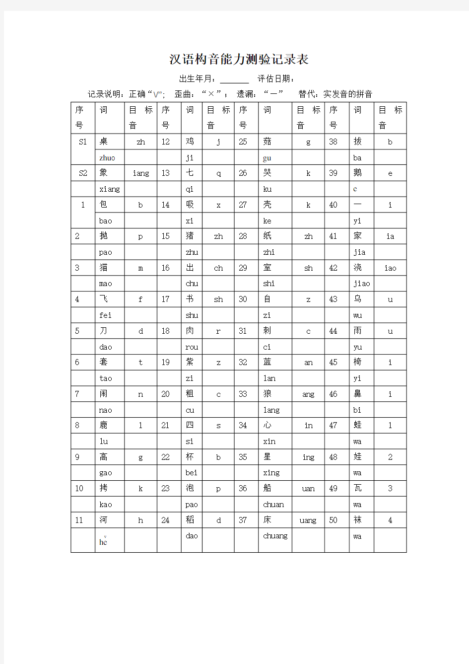 汉语构音能力测验记录表