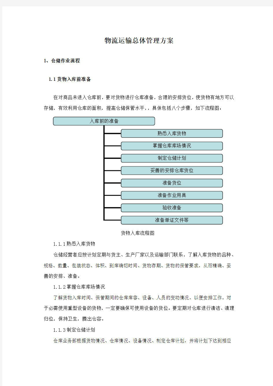 物流运输总体管理方案