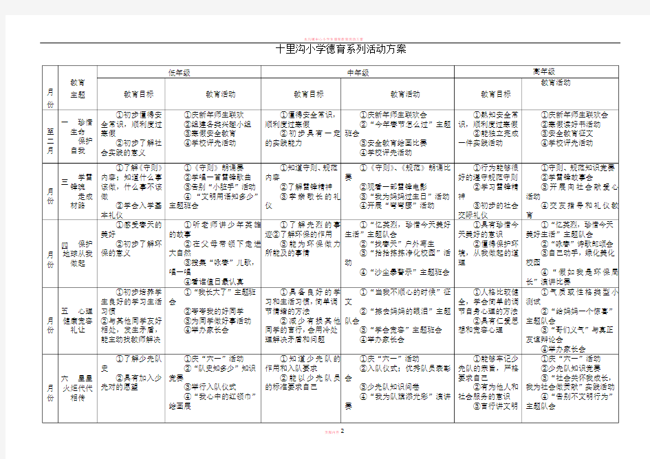 小学德育系列活动方案