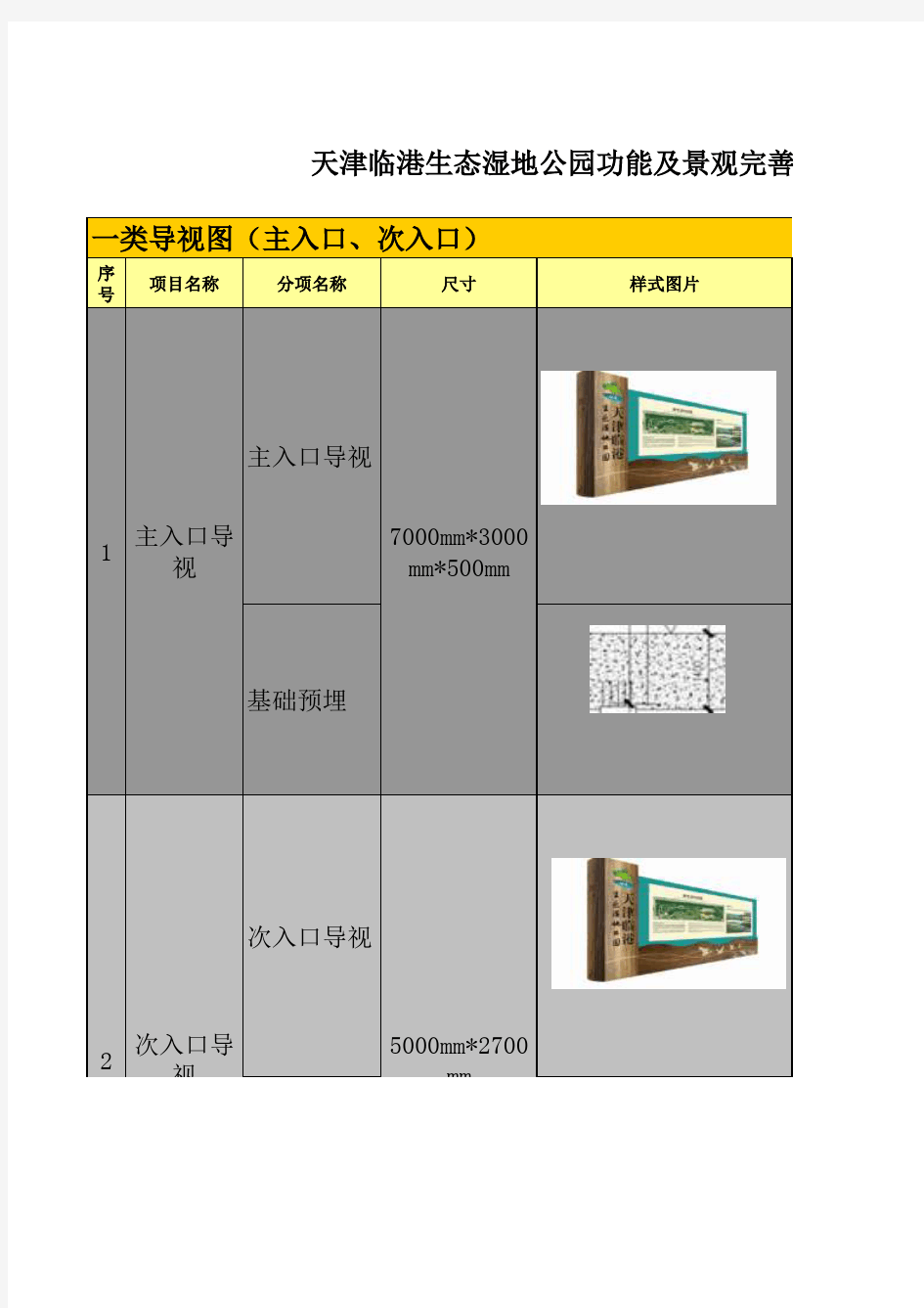 导视系统工作清单