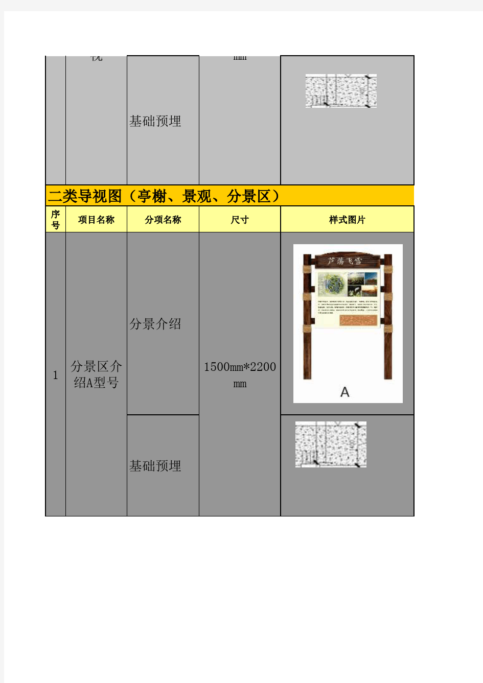 导视系统工作清单