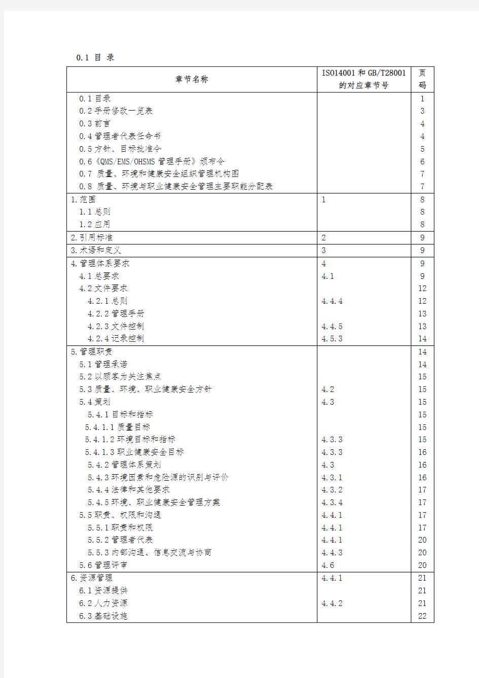 万科物业质量管理体系手册