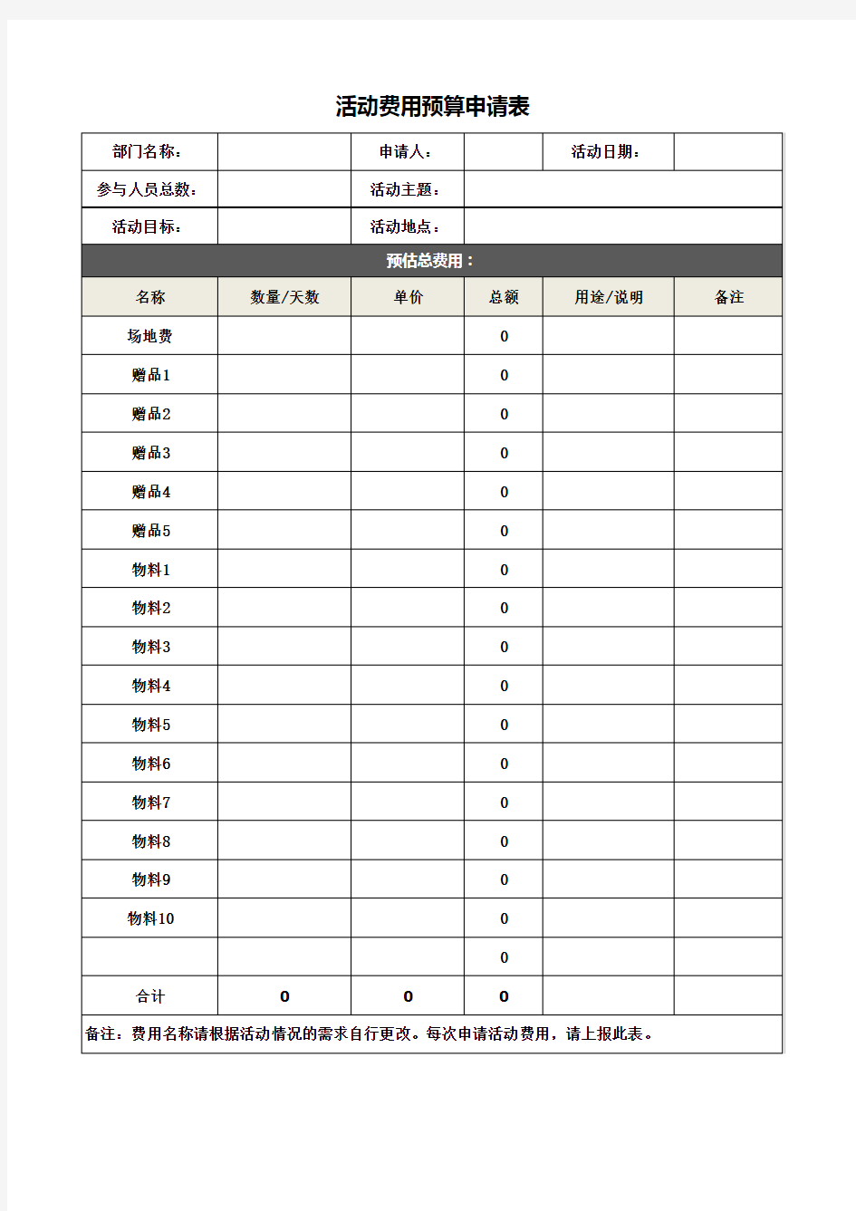 活动费用预算申请表