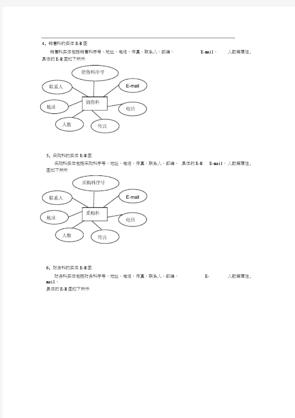 百货商店业务管理信息系统数据库设计