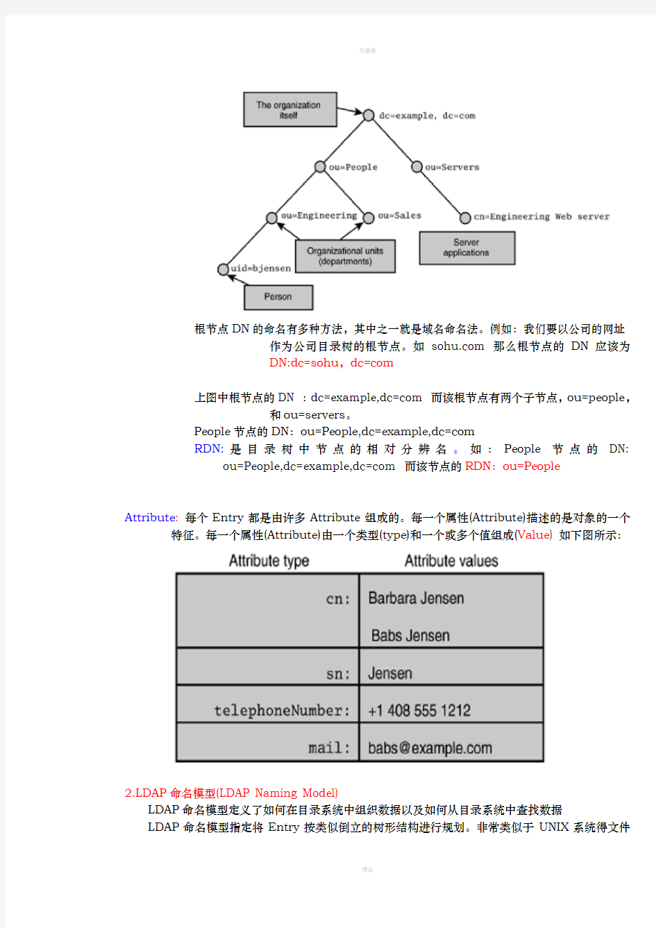 LDAP使用手册