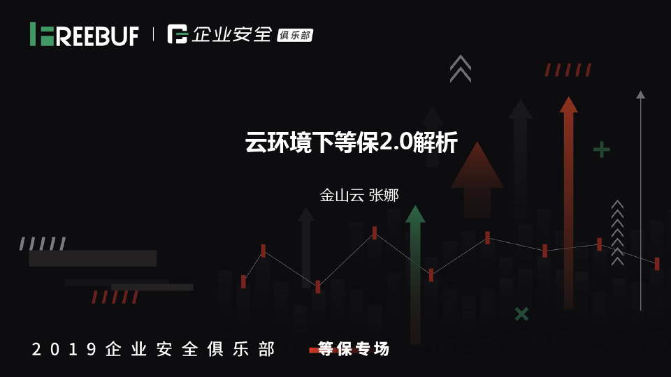 云计算环境下的等保2.0应用实践-金山云-脱敏版