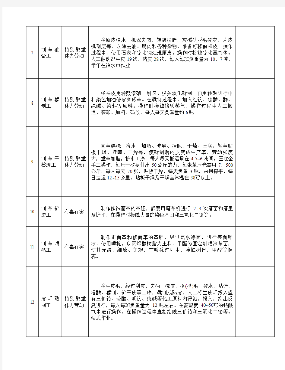 轻工业特殊工种提前退休范围题库