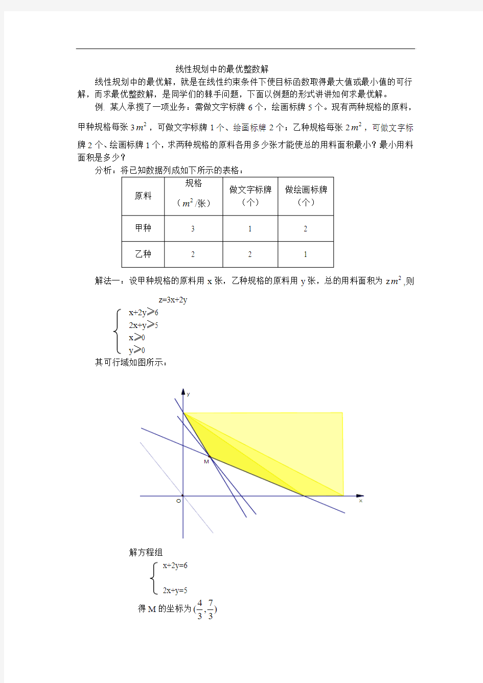 线性规划中的最优整数解