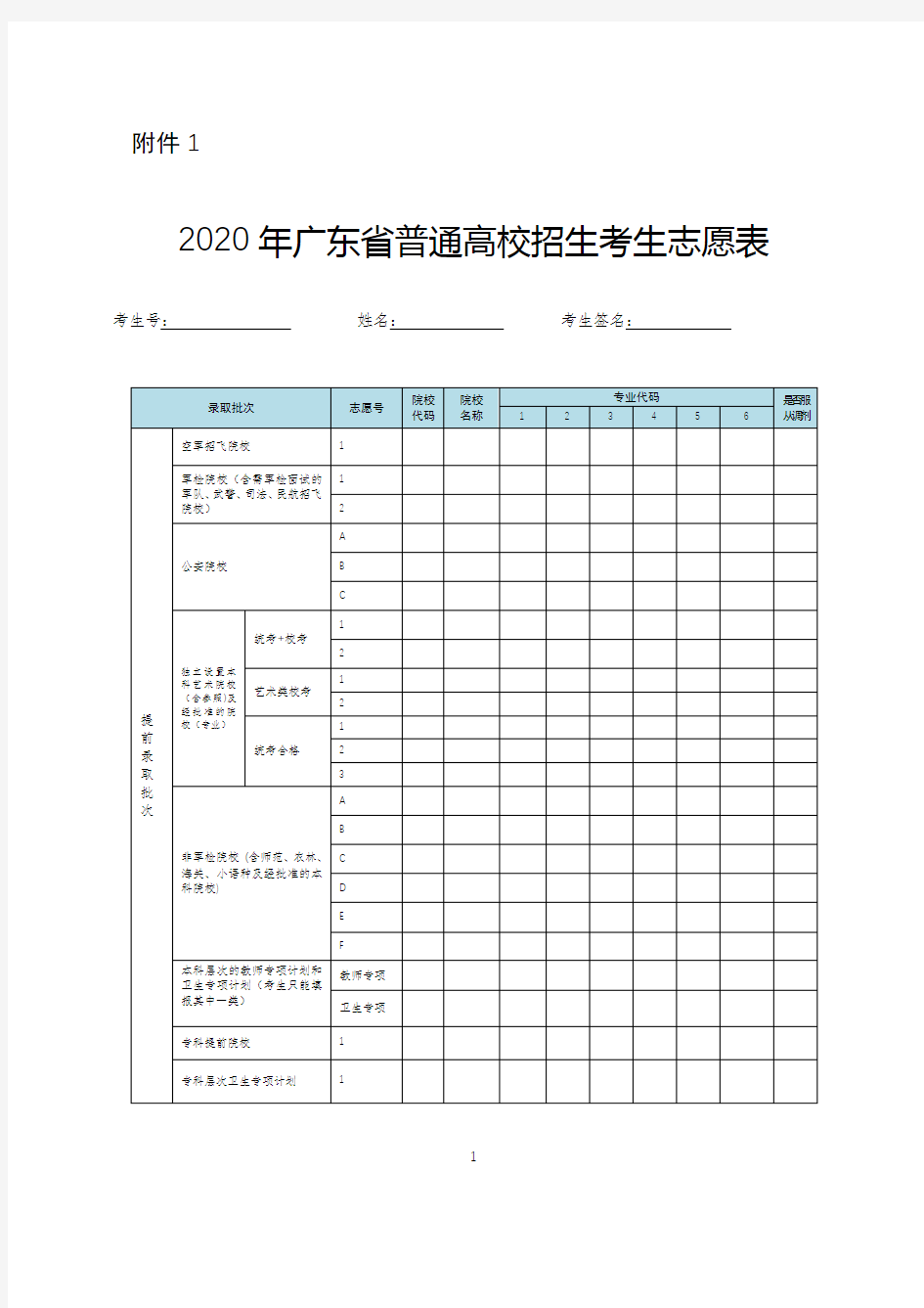 2020年广东省普通高校招生考生志愿表【模板】