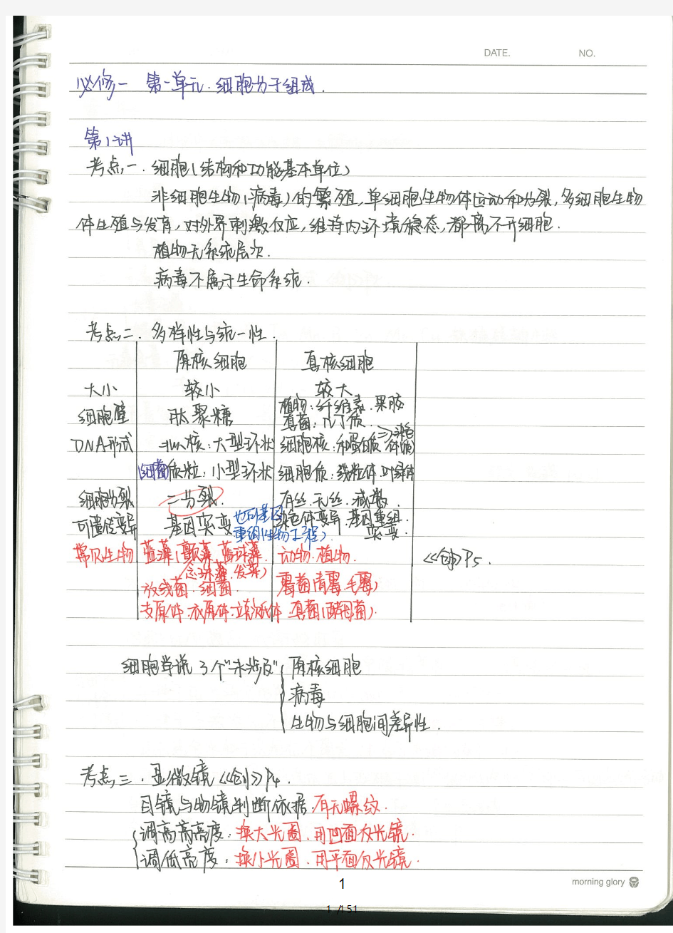 河北衡水中学2019届高中生物必修1-3高考状元笔记(手写)