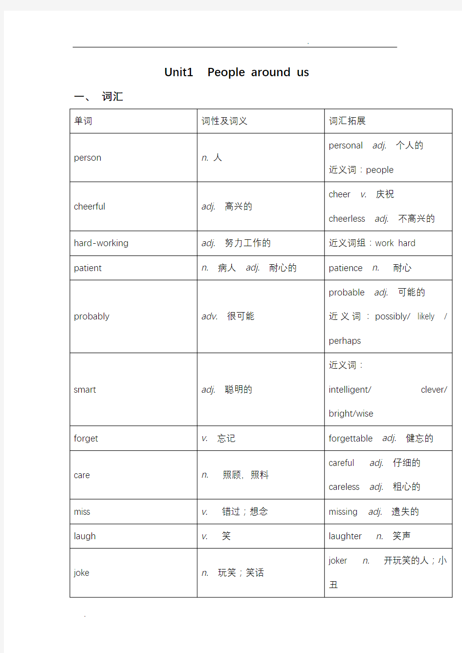 深圳牛津七年级下unit1知识点归纳和练习