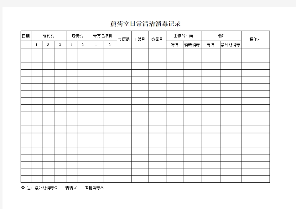 煎药室日常清洁消毒记录