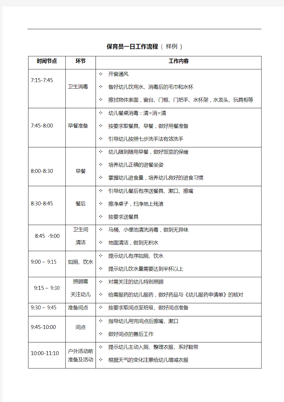 6、保育员一日工作流程 (1)