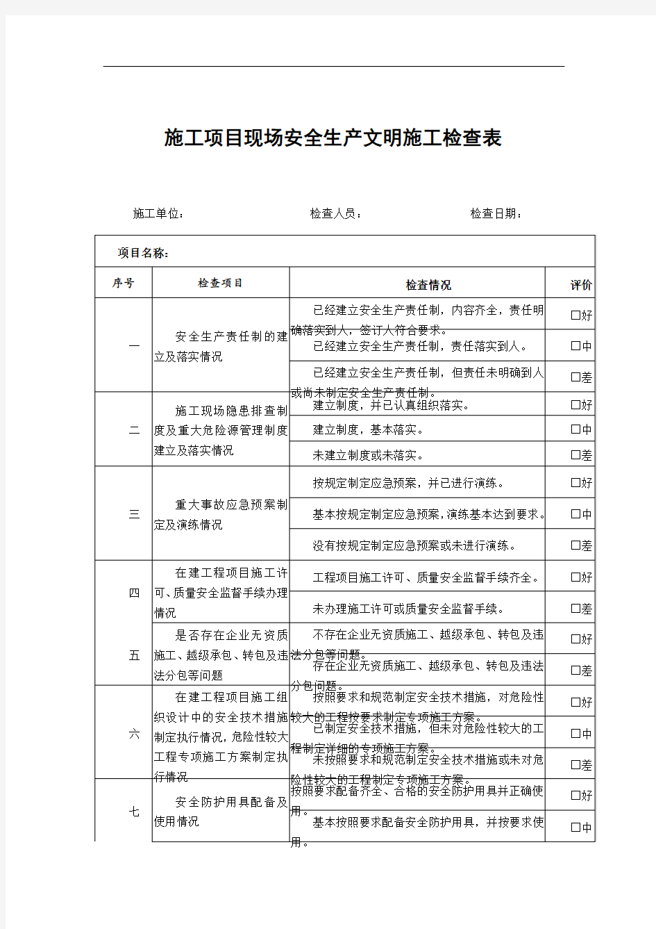 安全生产文明施工检查表