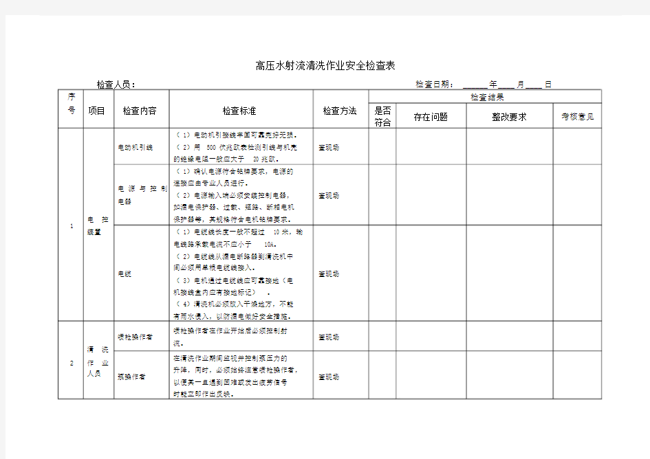 (完整版)高压水射流清洗作业安全检查表.doc