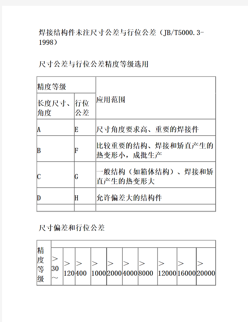 焊接结构件未注尺寸公差与形位公差