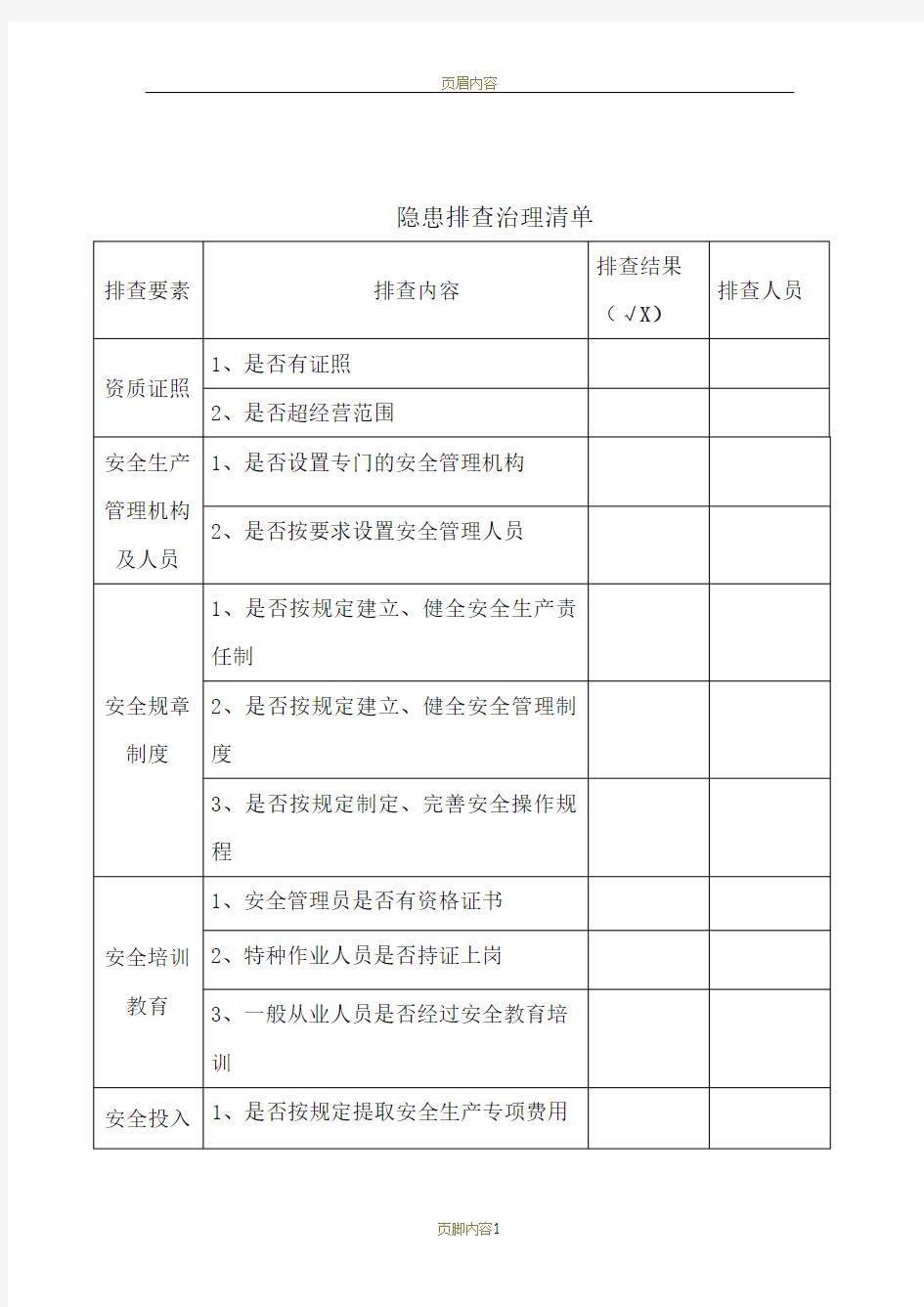 隐患排查治理清单