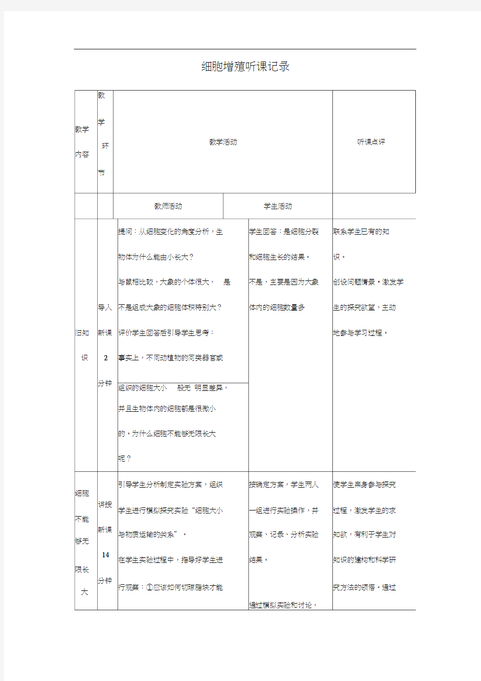 生物细胞增殖听课记录.docx