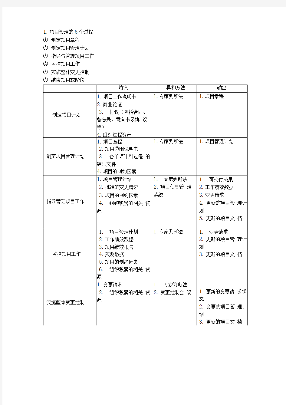 信息系统集成项目管理个知识域的输入输出