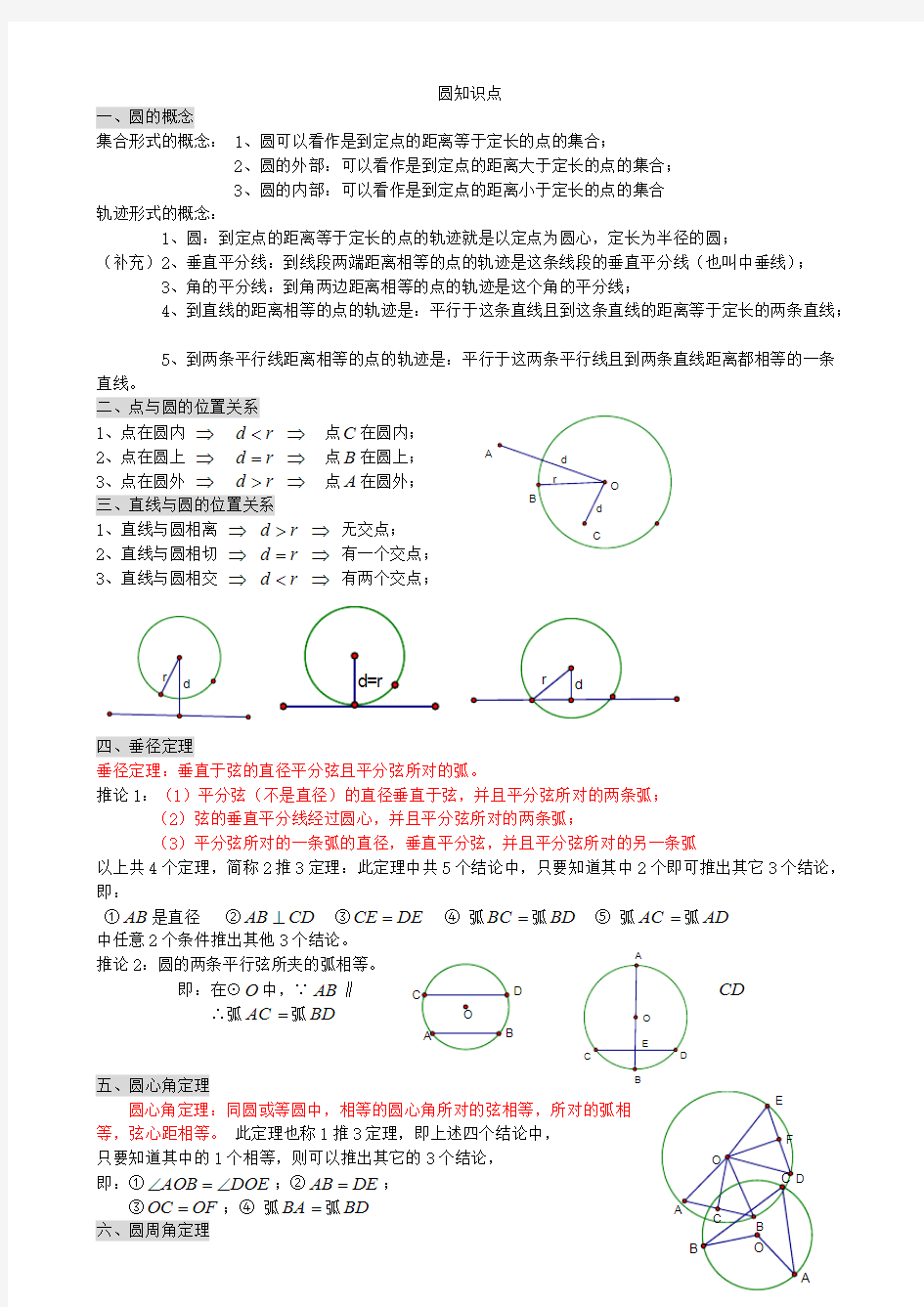 (完整版)初三数学九上圆所有知识点总结和常考题型练习题,推荐文档