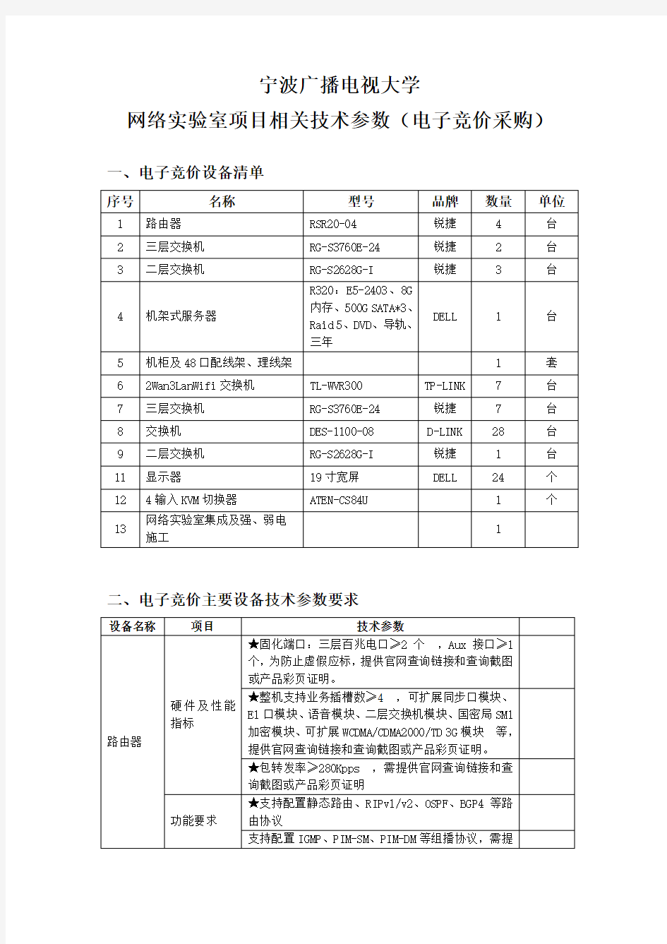 宁波广播电视大学