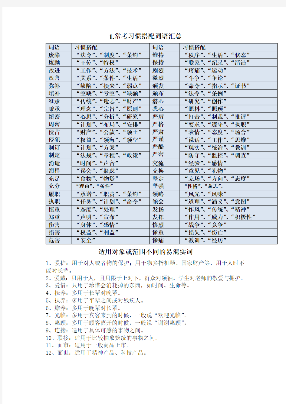 公务员事业编常考词语成语总结