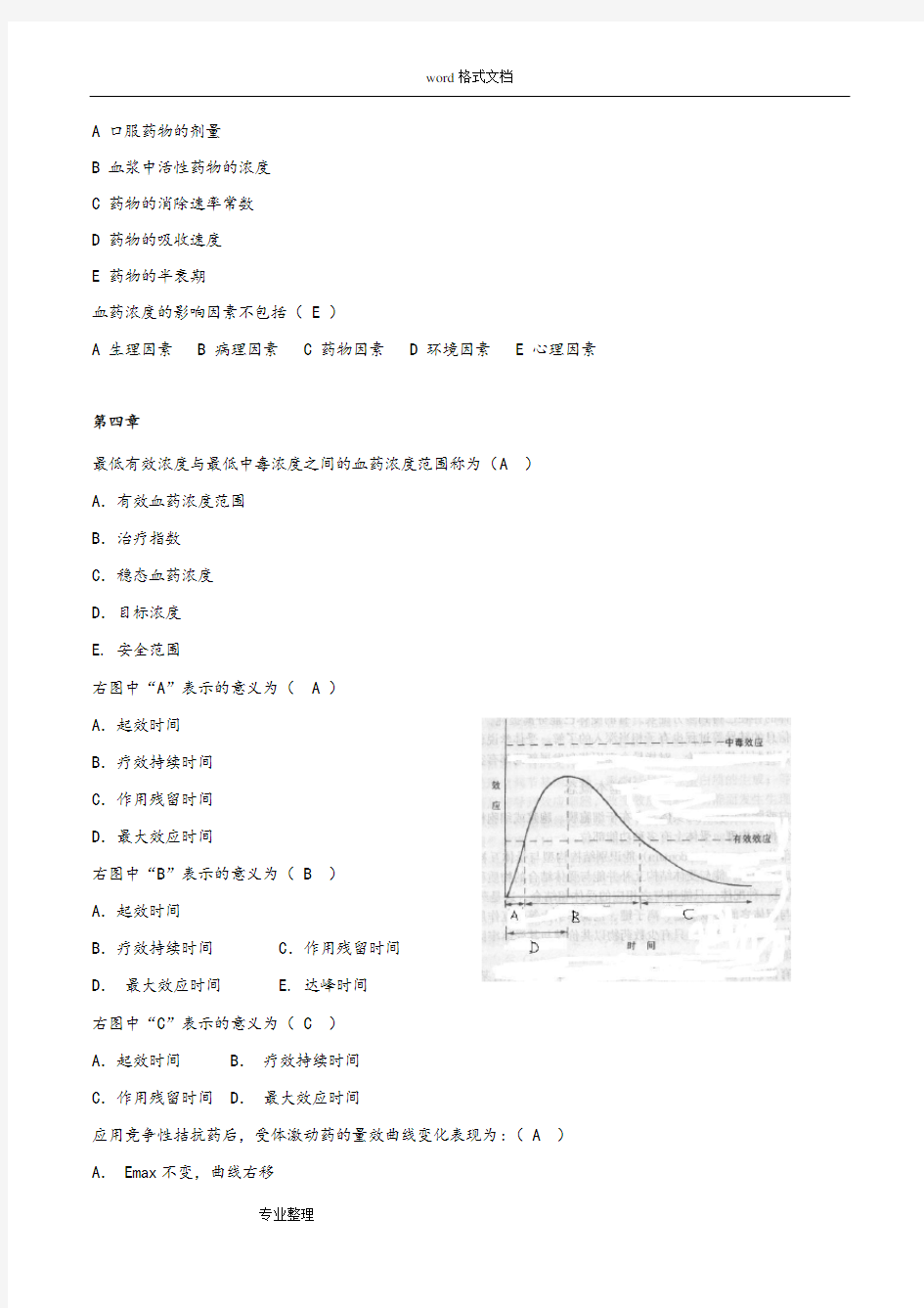 临床药理学选择题试题库[答案]