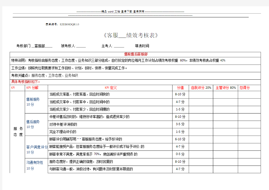 电商客服月度绩效考核表