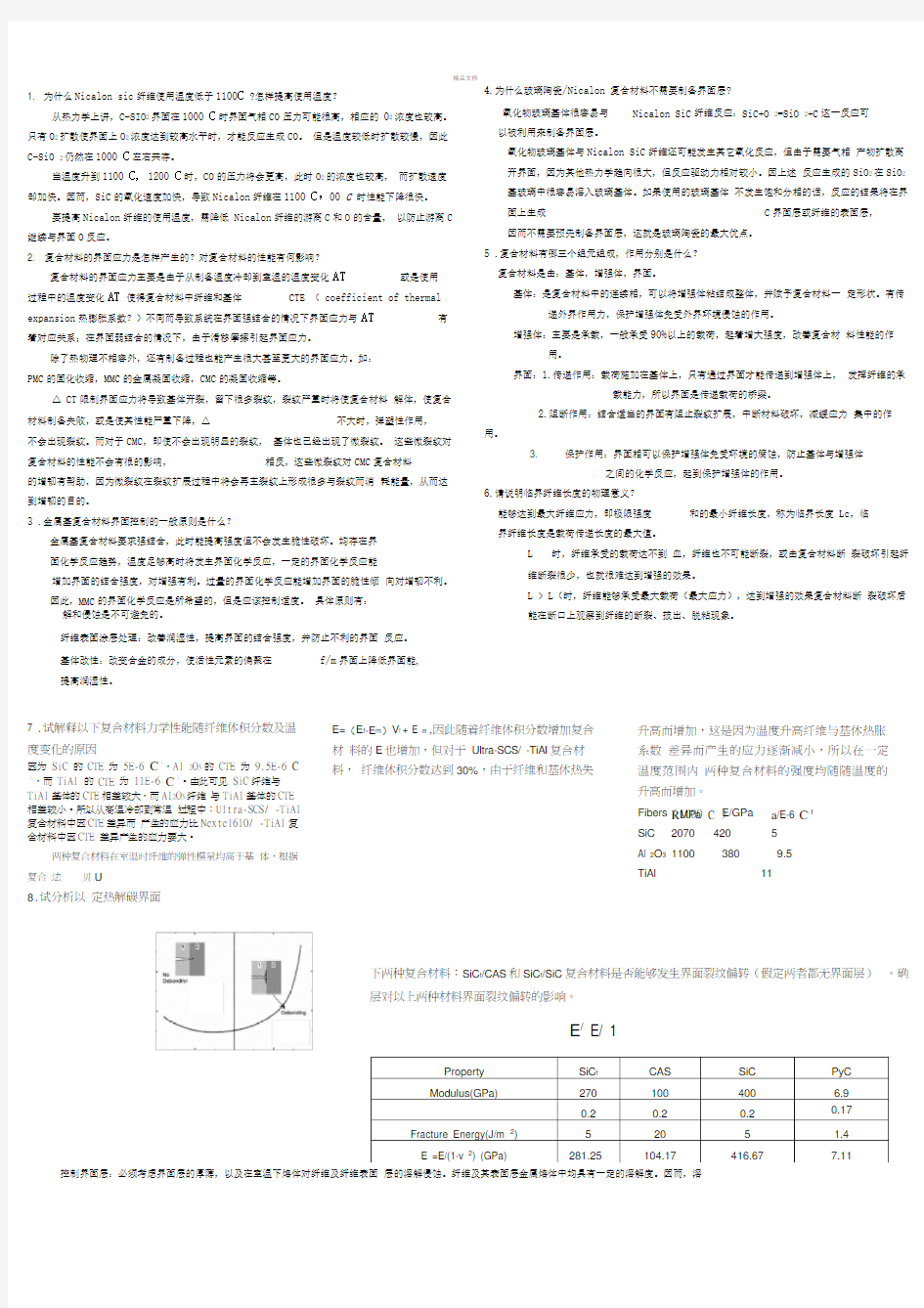 西工大-复合材料原理复习题及答案(仅供参考)