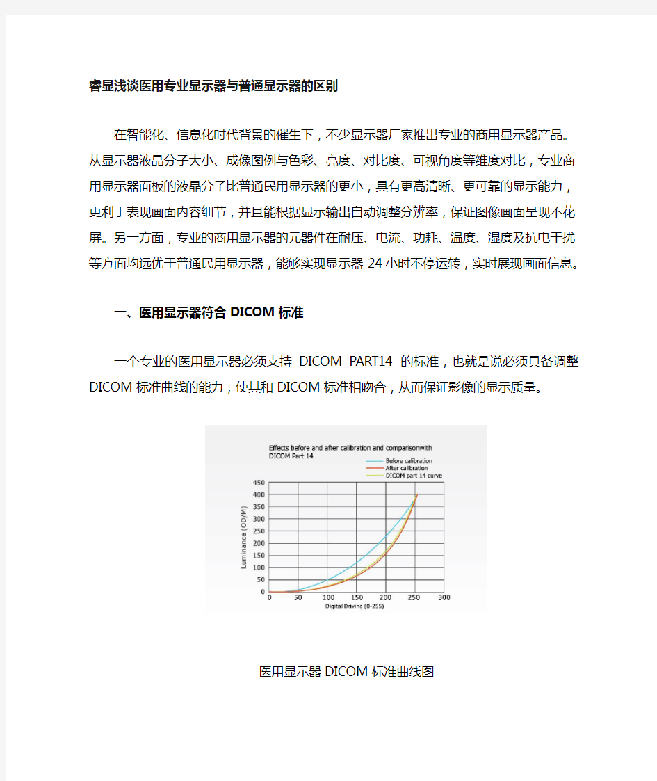 睿显浅谈医用专业显示器与普通显示器